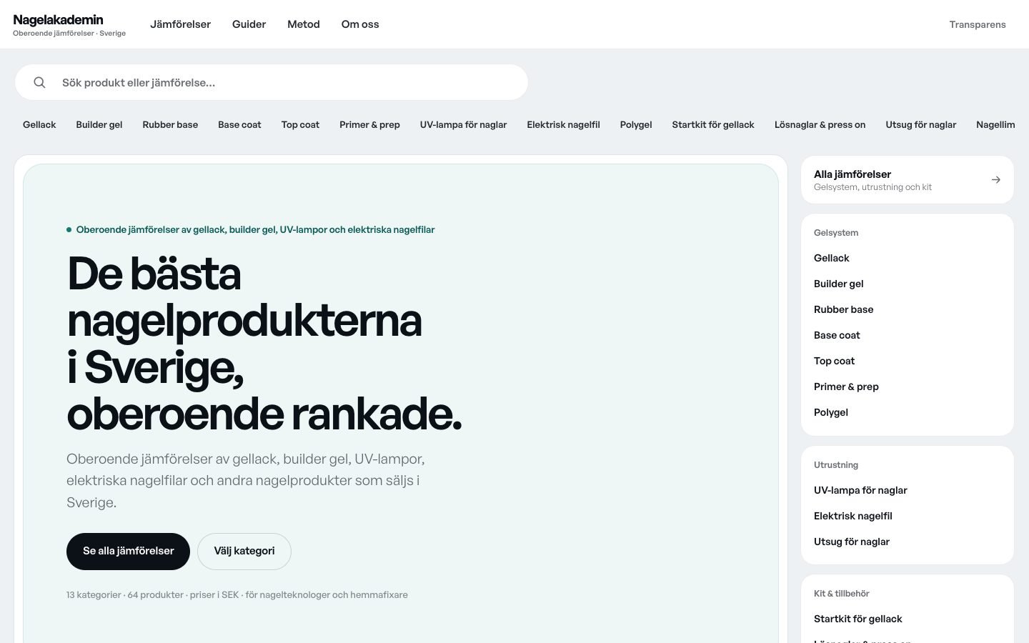 Nagelakademin Sweden homepage
