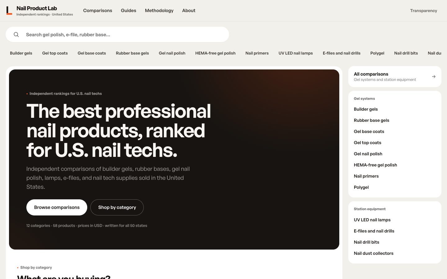 Nail Product Lab homepage comparing professional nail products