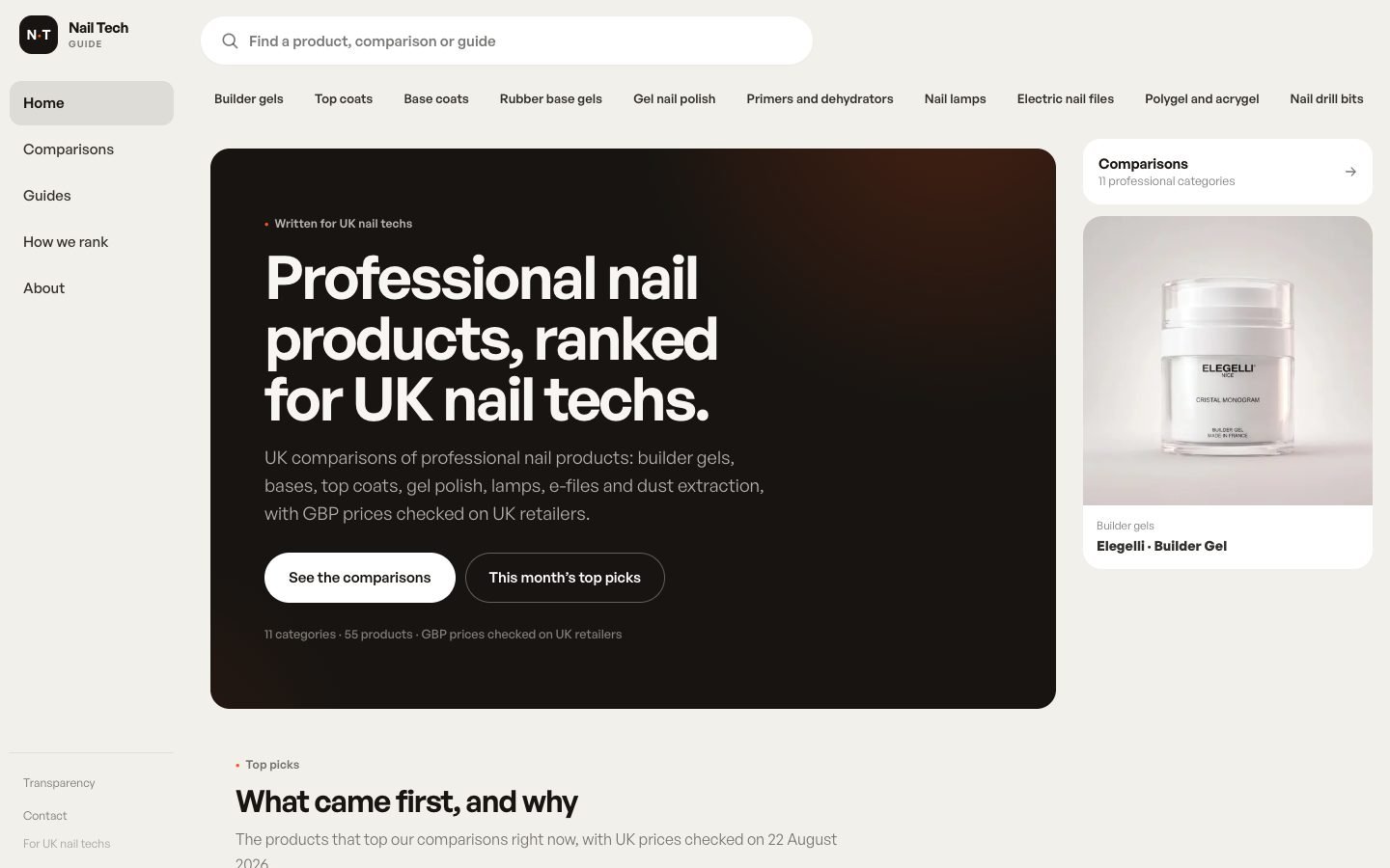 Nail Tech Guide United Kingdom homepage